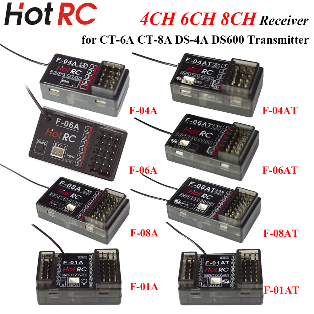Drone Racing Receiver - Ricevitore HOTRC 2.4Ghz a 4/6/8 Canali